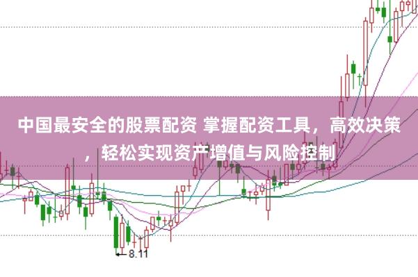 中国最安全的股票配资 掌握配资工具，高效决策，轻松实现资产增值与风险控制