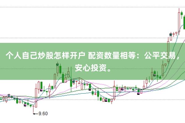 个人自己炒股怎样开户 配资数量相等：公平交易，安心投资。