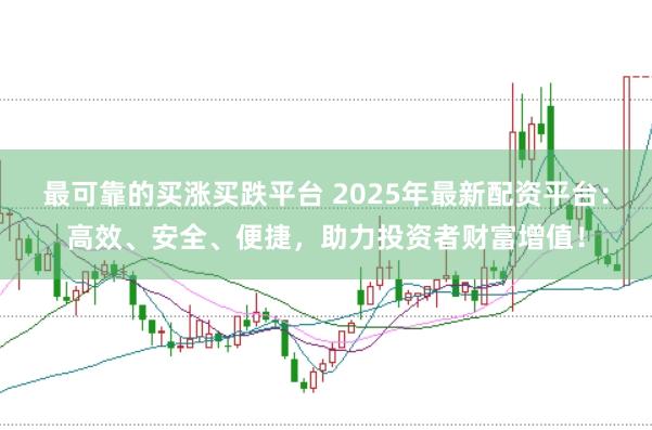 最可靠的买涨买跌平台 2025年最新配资平台：高效、安全、便捷，助力投资者财富增值！