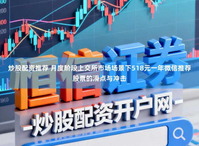 炒股配资推荐 月度阶段上交所市场场景下518元一年微信推荐股票的滑点与冲击
