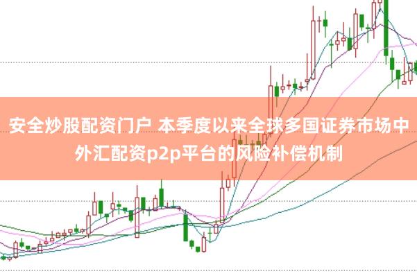 安全炒股配资门户 本季度以来全球多国证券市场中外汇配资p2p平台的风险补偿机制